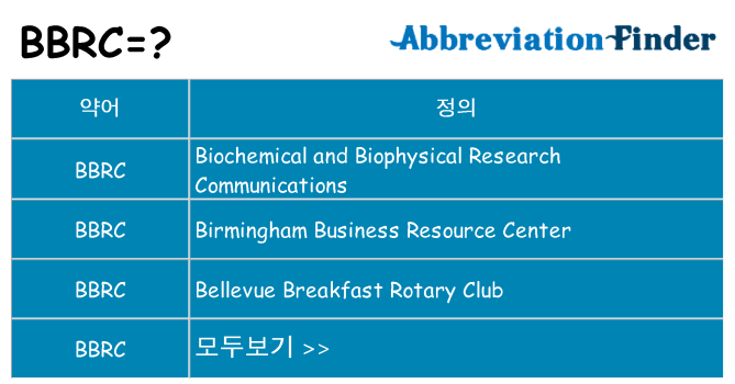 bbrc 대 한 무엇을 서가