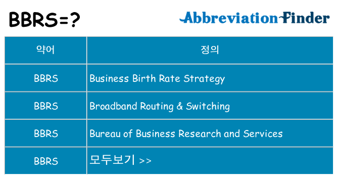 bbrs 대 한 무엇을 서가