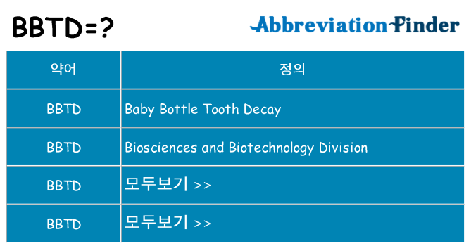 bbtd 대 한 무엇을 서가