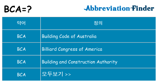 bca 대 한 무엇을 서가