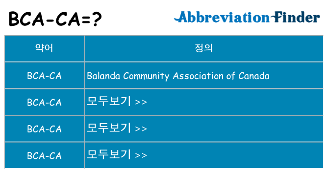 bca-ca 대 한 무엇을 서가