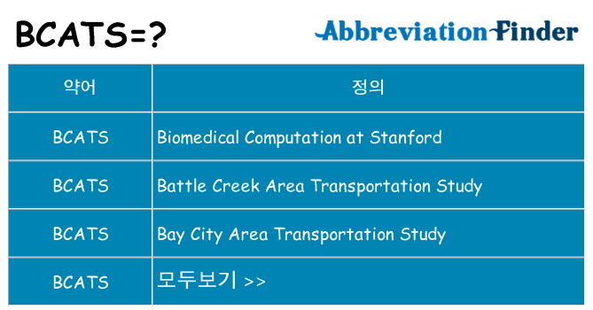 bcats 대 한 무엇을 서가
