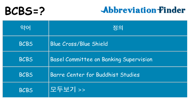 bcbs 대 한 무엇을 서가
