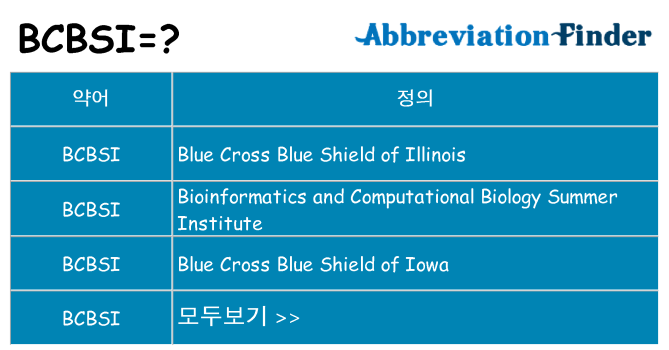 bcbsi 대 한 무엇을 서가