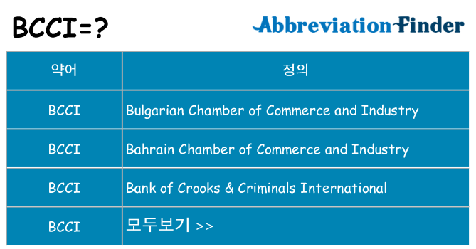 bcci 대 한 무엇을 서가