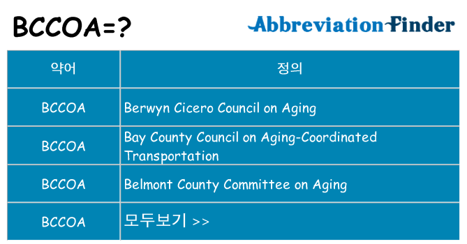 bccoa 대 한 무엇을 서가