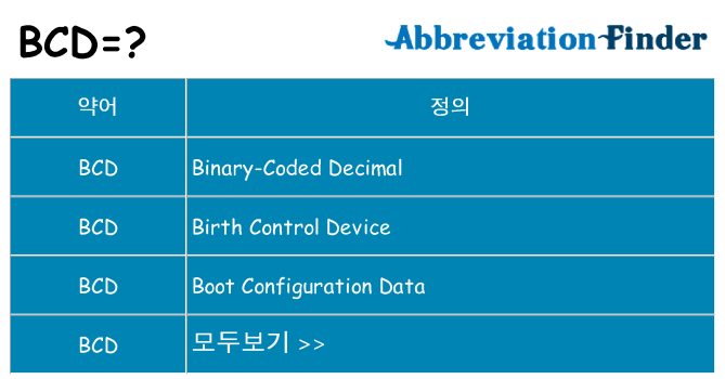 bcd 대 한 무엇을 서가