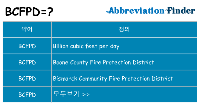 bcfpd 대 한 무엇을 서가
