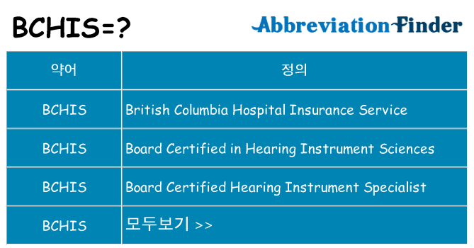 bchis 대 한 무엇을 서가