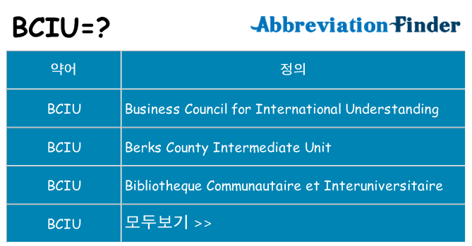 bciu 대 한 무엇을 서가