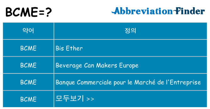 bcme 대 한 무엇을 서가