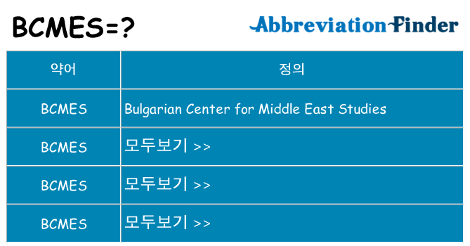 bcmes 대 한 무엇을 서가