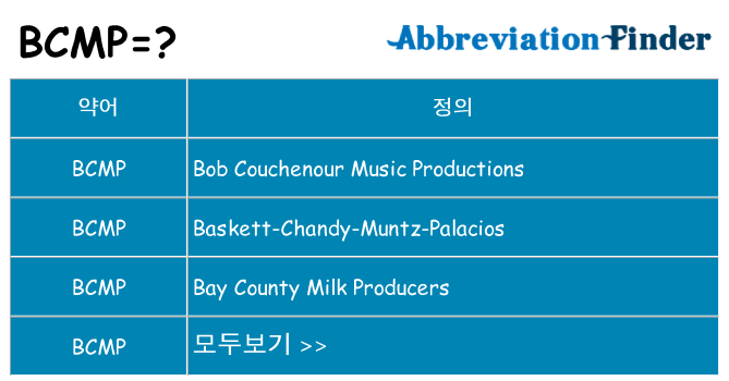 bcmp 대 한 무엇을 서가