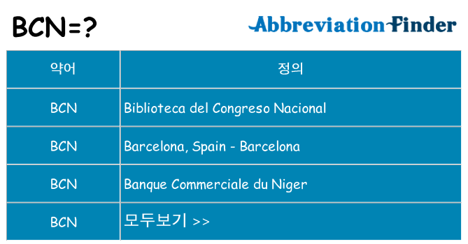 bcn 대 한 무엇을 서가