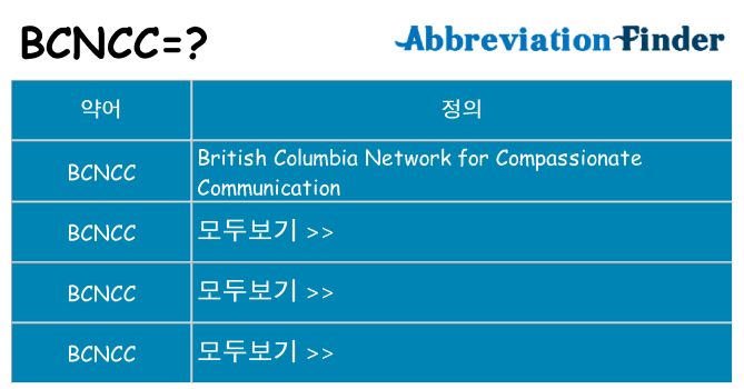 bcncc 대 한 무엇을 서가