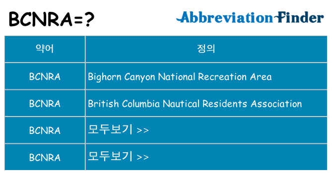 bcnra 대 한 무엇을 서가