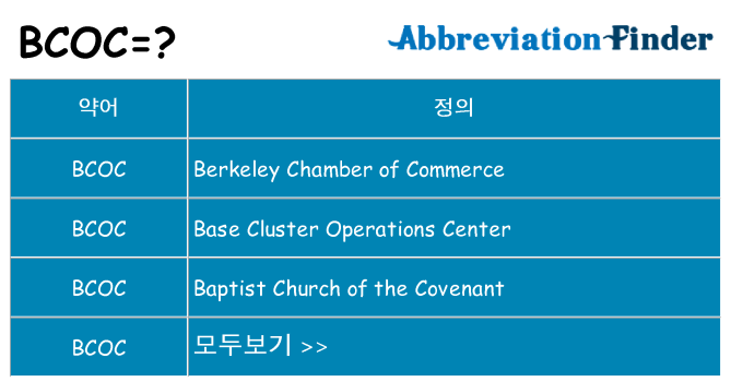 bcoc 대 한 무엇을 서가