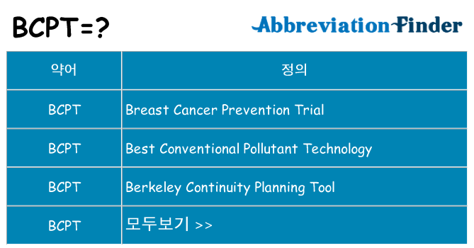 bcpt 대 한 무엇을 서가