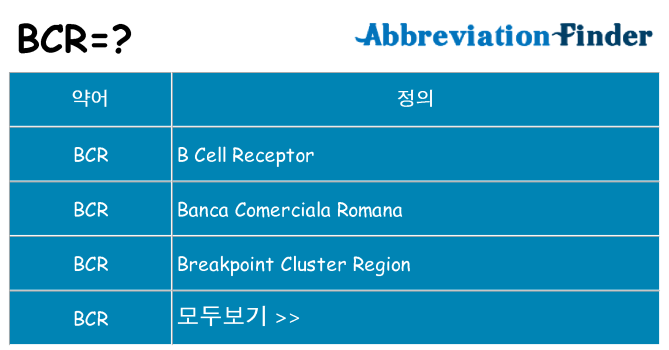 bcr 대 한 무엇을 서가