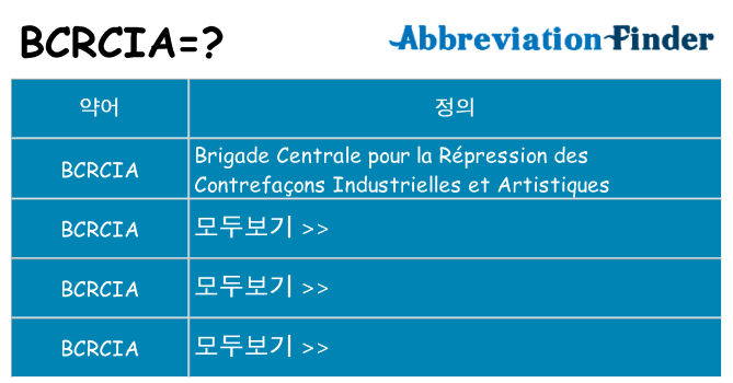 bcrcia 대 한 무엇을 서가