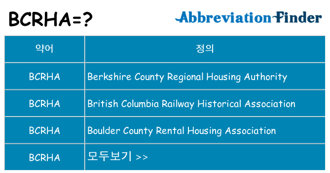 bcrha 대 한 무엇을 서가