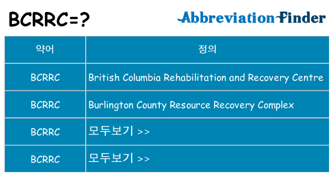 bcrrc 대 한 무엇을 서가