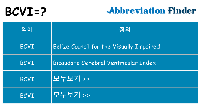 bcvi 대 한 무엇을 서가