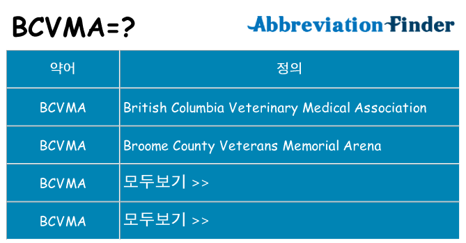 bcvma 대 한 무엇을 서가