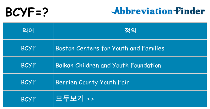 bcyf 대 한 무엇을 서가