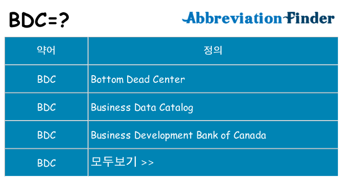 bdc 대 한 무엇을 서가