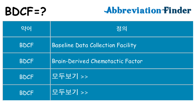 bdcf 대 한 무엇을 서가