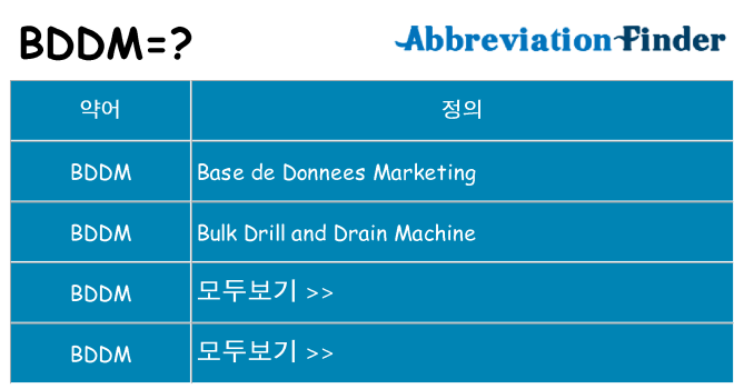 bddm 대 한 무엇을 서가