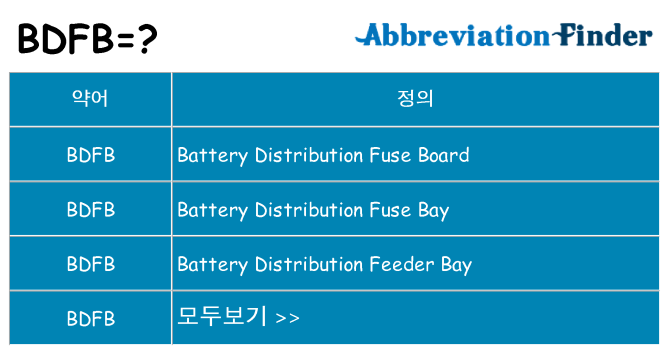 bdfb 대 한 무엇을 서가