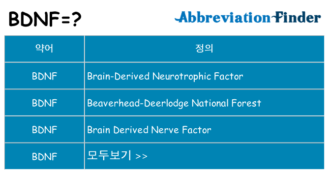 bdnf 대 한 무엇을 서가
