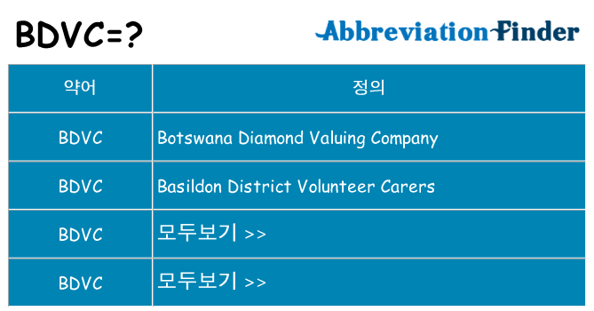 bdvc 대 한 무엇을 서가