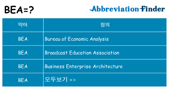 bea 대 한 무엇을 서가
