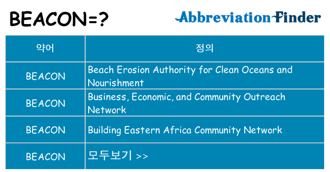 beacon 대 한 무엇을 서가