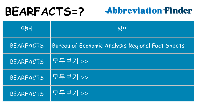 bearfacts 대 한 무엇을 서가