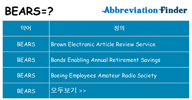 bears 대 한 무엇을 서가