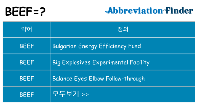 beef 대 한 무엇을 서가