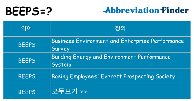 beeps 대 한 무엇을 서가