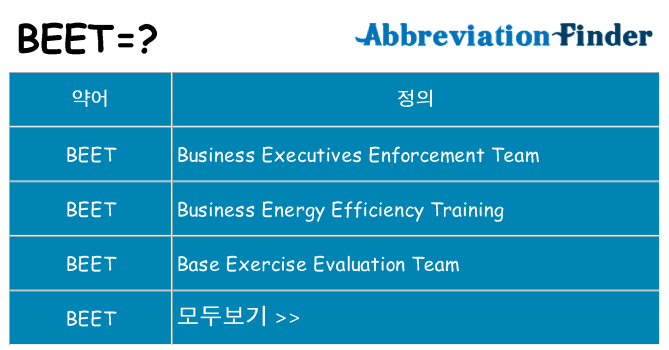 beet 대 한 무엇을 서가