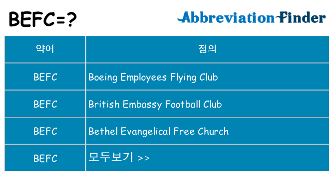 befc 대 한 무엇을 서가