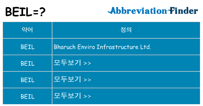 beil 대 한 무엇을 서가