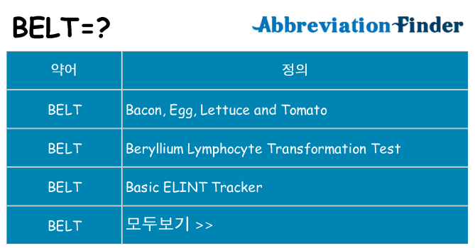 belt 대 한 무엇을 서가