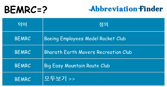 bemrc 대 한 무엇을 서가