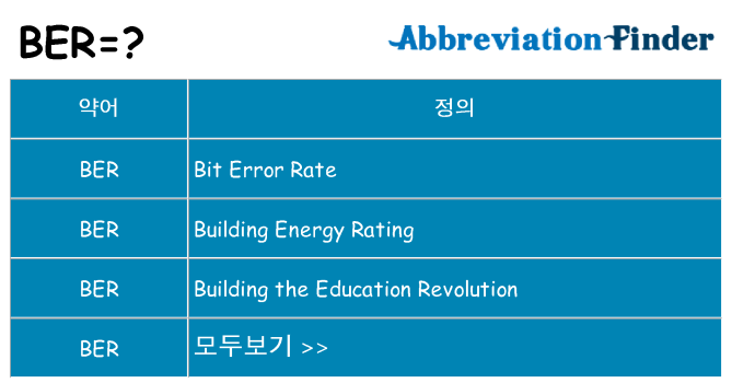 ber 대 한 무엇을 서가