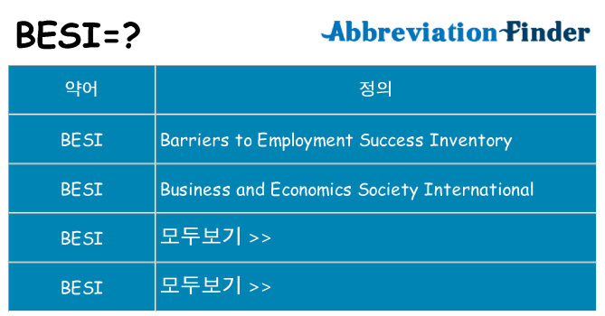 besi 대 한 무엇을 서가