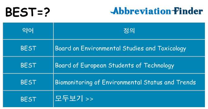 best 대 한 무엇을 서가