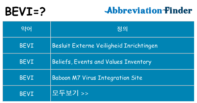 bevi 대 한 무엇을 서가